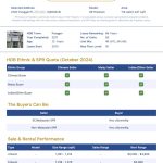Property Health Check Report Page 2