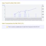 Property Health Check Report Page 4