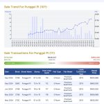 Property Health Check Report Page 5