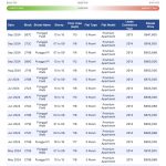 Property Health Check Report Page 8