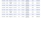 Property Health Check Report Page 9