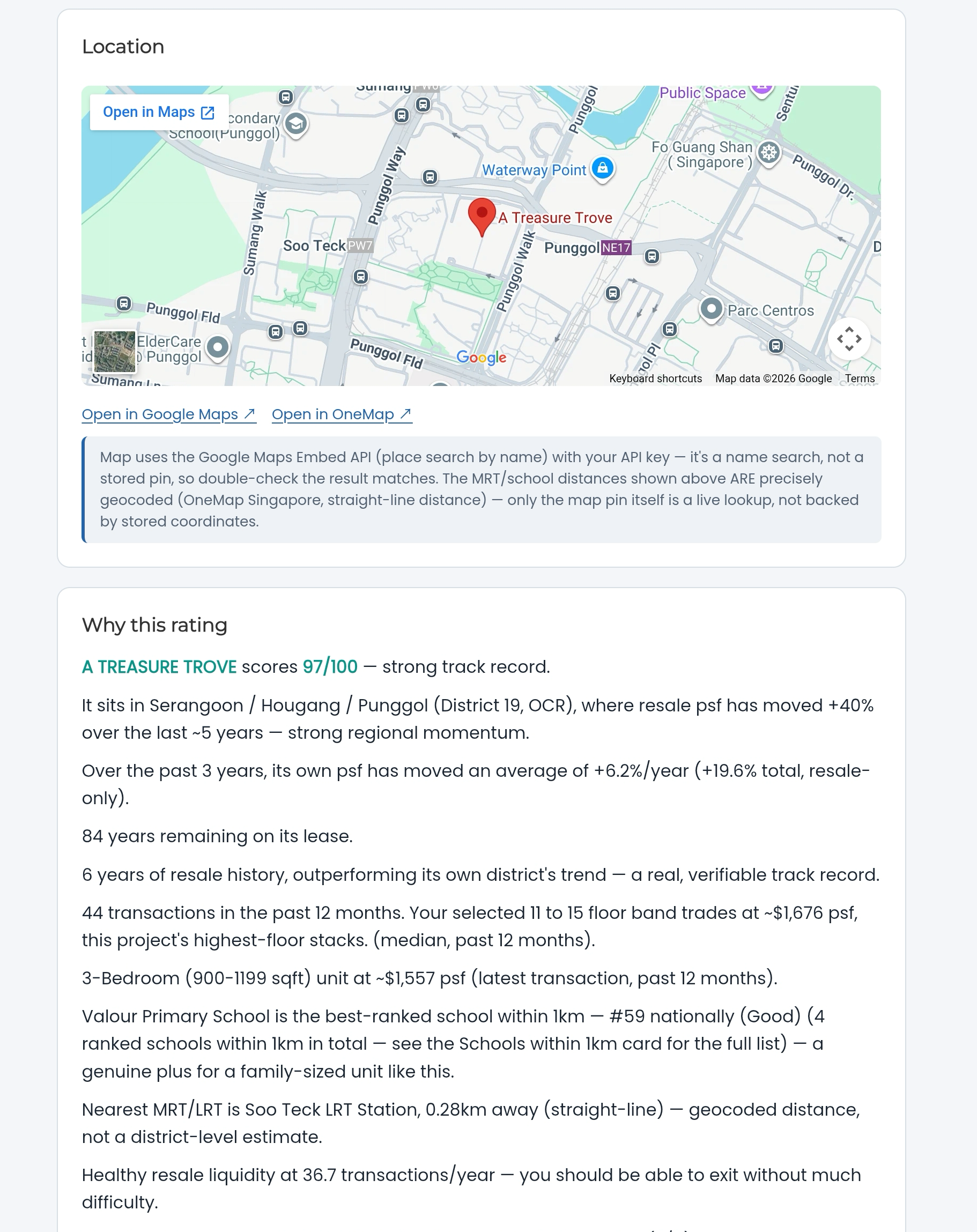 5 Propscore SG Rating Summary Propscore SG Rating Summary